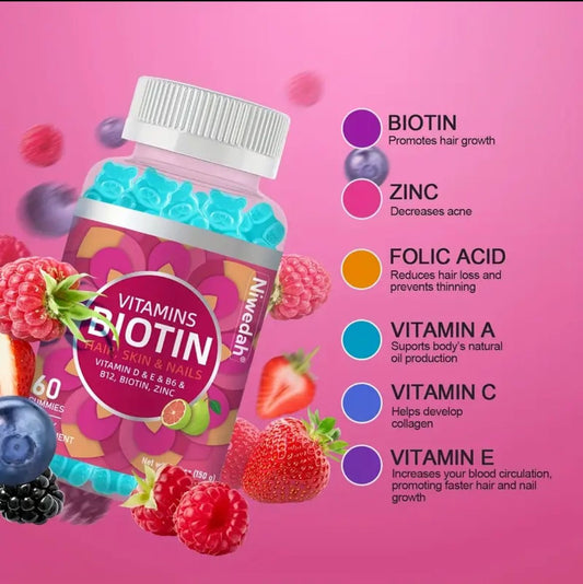 Biotin